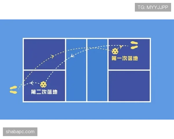 球压规则里，什么情况下裁判才会判犯规？规则全解读