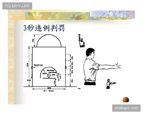 官方篮球规则对回场违例的定义与判定标准