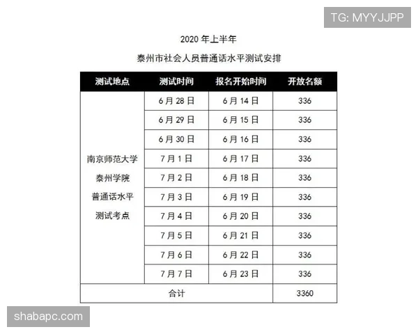 篮球比赛规则解析：暂停时间限制的具体规定