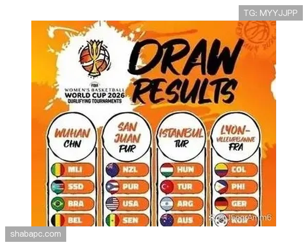 2026世界杯小组规则怎么算