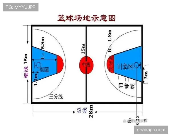 限制区规则全方位解析:作用范围及违反后果详解